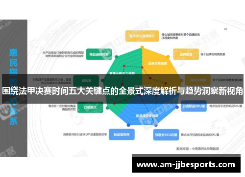 围绕法甲决赛时间五大关键点的全景式深度解析与趋势洞察新视角 围绕法甲决赛时间五大关键点的全景式深度解析与趋势洞察新视角