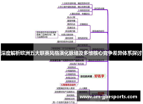 深度解析欧洲五大联赛风格演化脉络及多维核心竞争差异体系探讨
