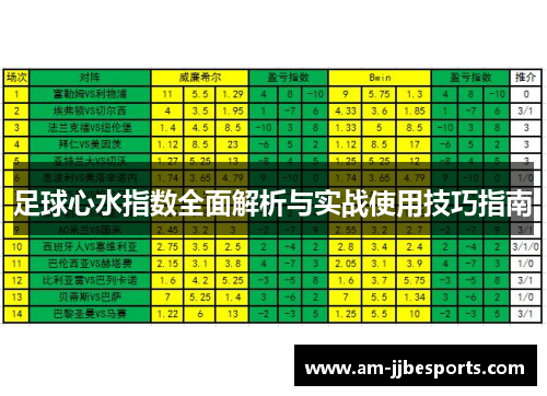 足球心水指数全面解析与实战使用技巧指南