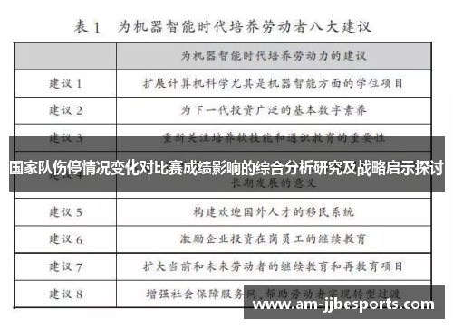 国家队伤停情况变化对比赛成绩影响的综合分析研究及战略启示探讨