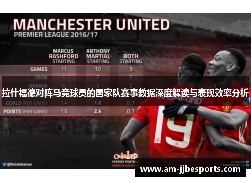 拉什福德对阵马竞球员的国家队赛事数据深度解读与表现效率分析