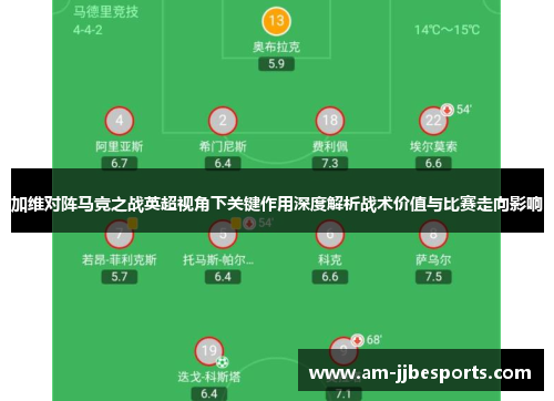 加维对阵马竞之战英超视角下关键作用深度解析战术价值与比赛走向影响